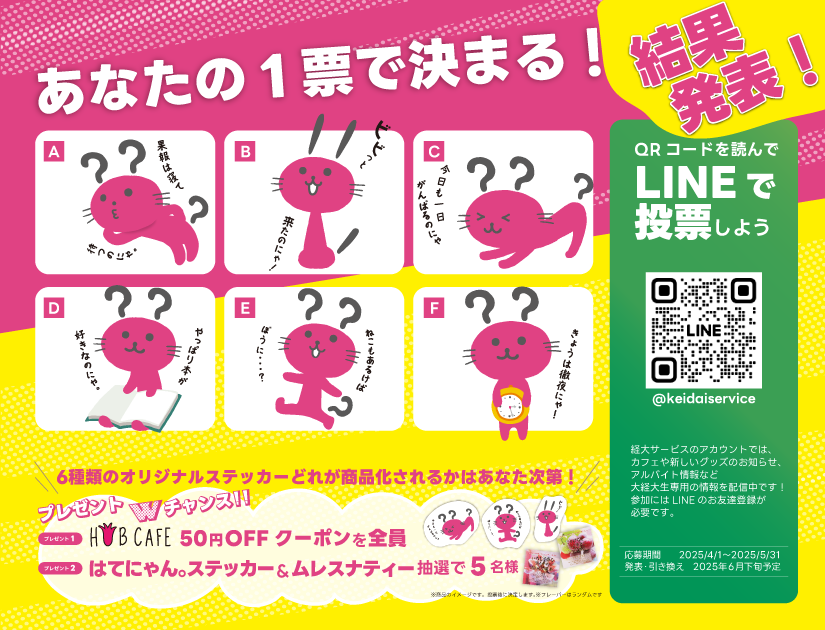 はてにゃん。ステッカーキャンペーン結果発表